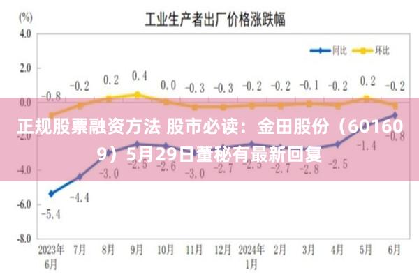 正规股票融资方法 股市必读：金田股份（601609）5月29日董秘有最新回复